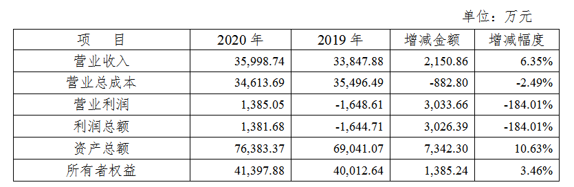 1626764266140455.png $_M5L0W1~$`P4493G7G_SVC.png