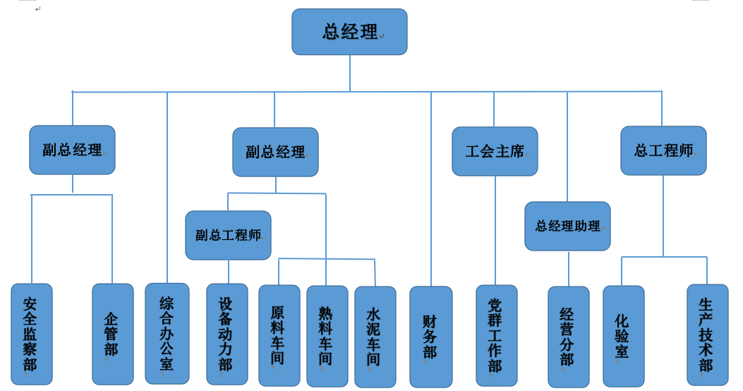 1631520777613504.png 图片3.png