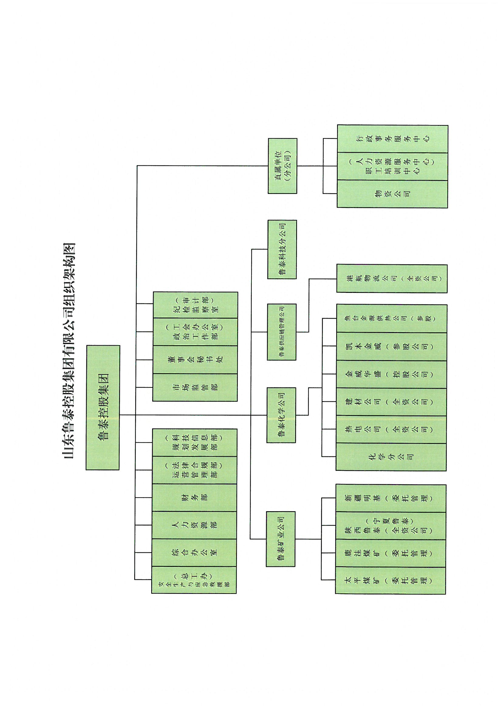 1644903705299931.png 图片1.png