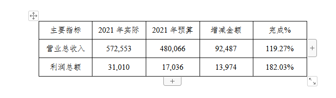 1656904354134646.png 1656904381771.png