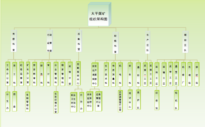 1658279054539145.png 图片1.png