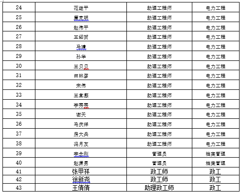 1688479339117902.png 热电4.png